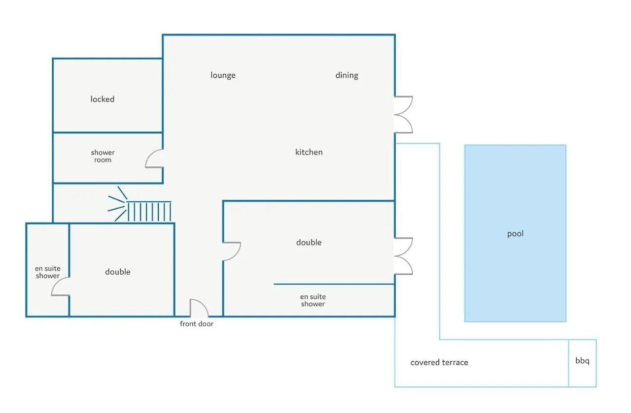 פוארטו דל כרמן Villa Deluxe By Villa Plus